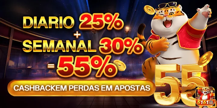 Ilustração de Relatórios de Atividade Detalhados
